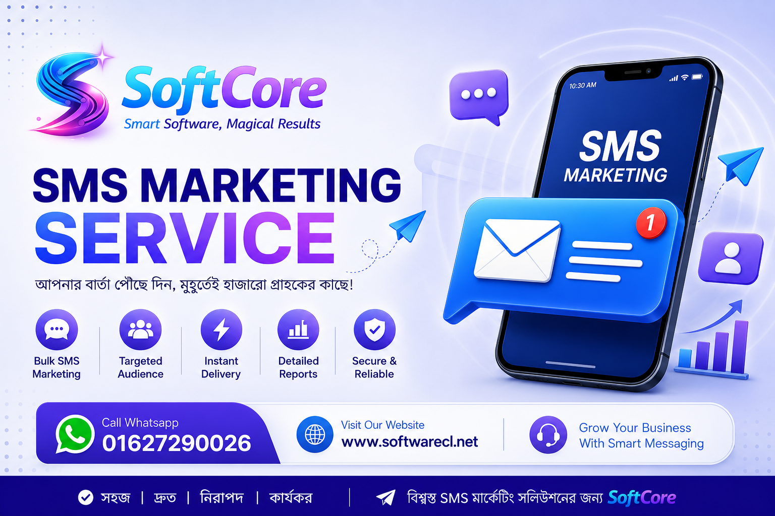 SMS Marketing Service