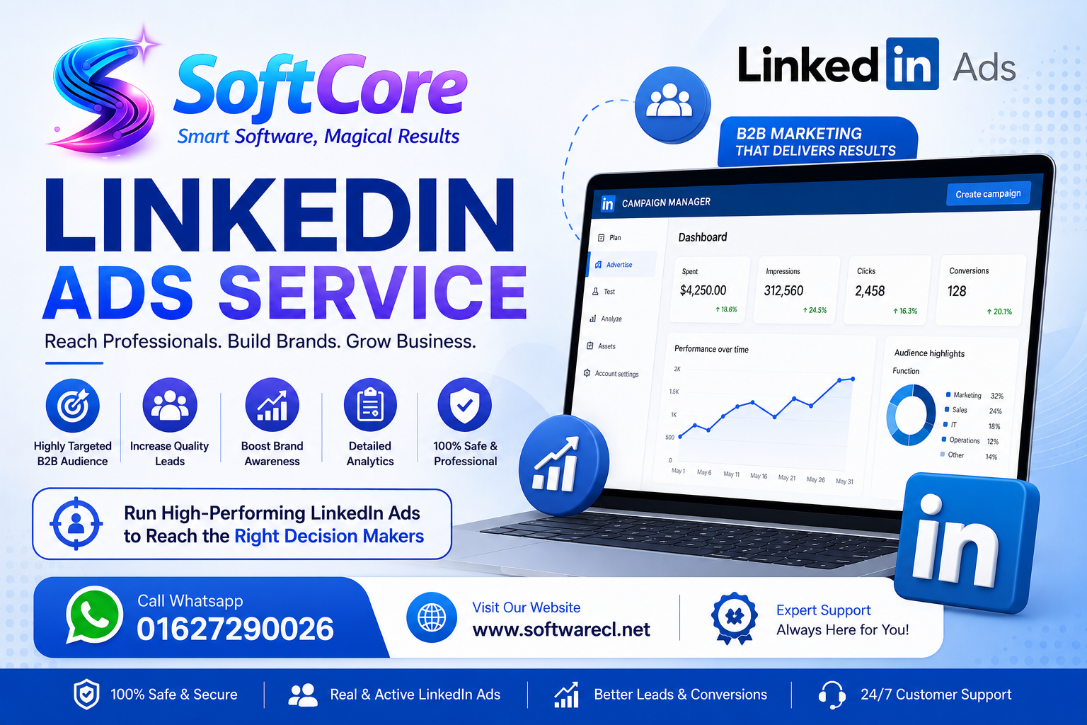 linkedin ADS Service