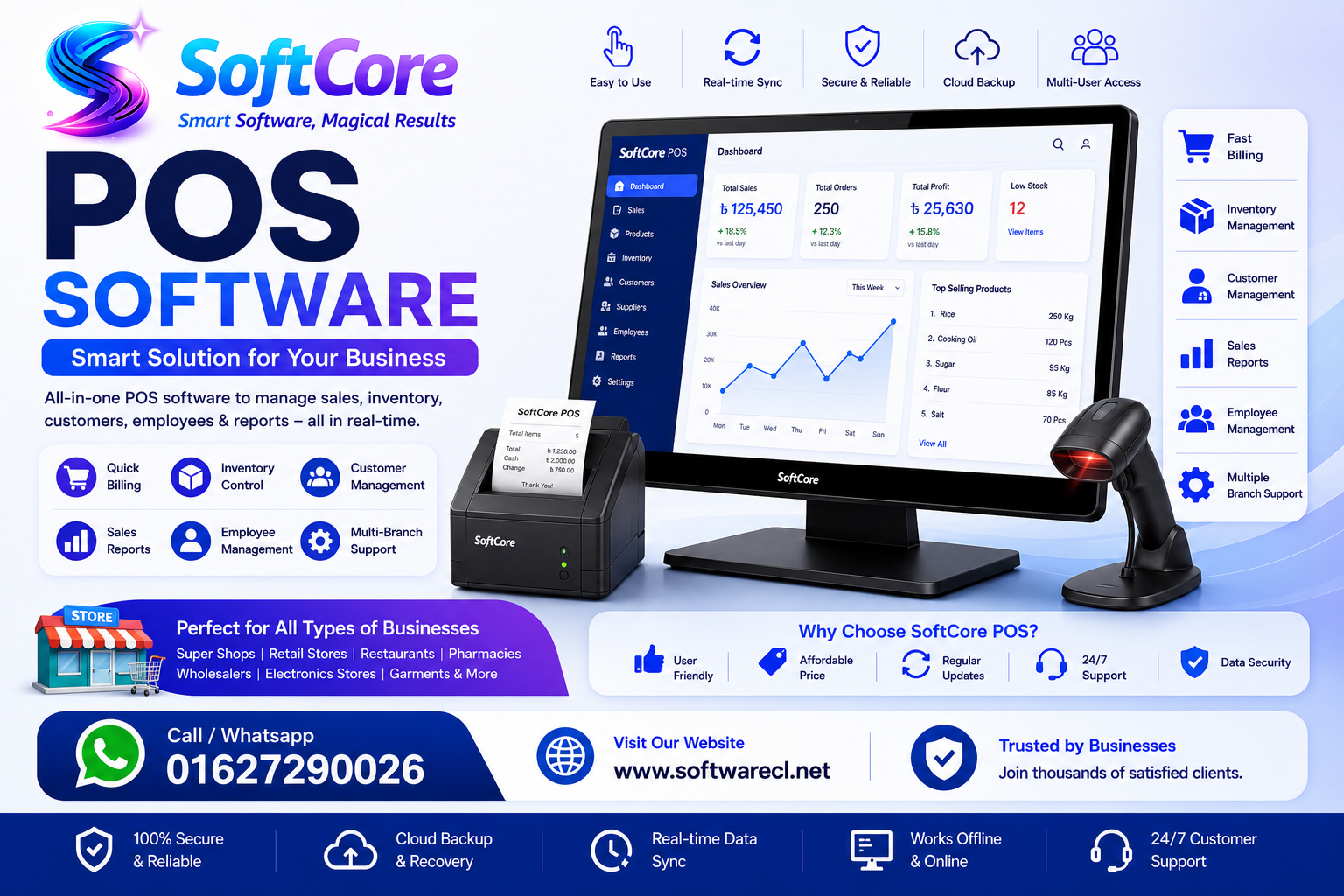 POS Software